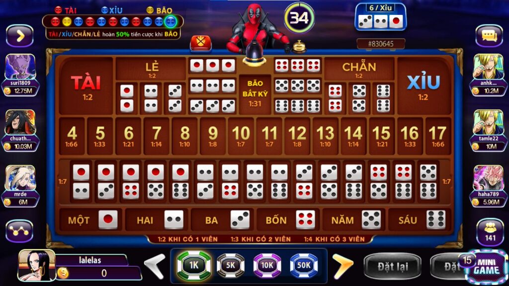 danh bai doi thuong sicbo 789club