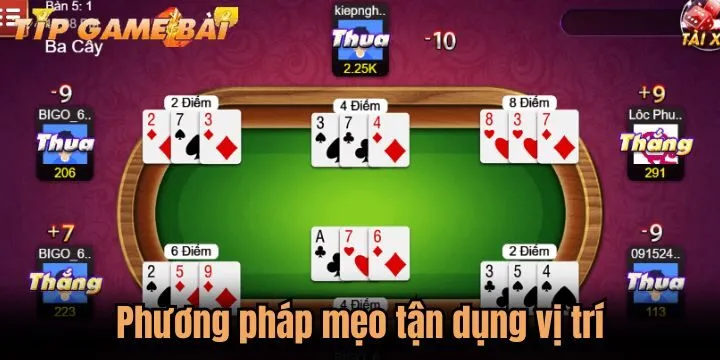 phuong phap meo tan dung vi tri Mẹo tận dụng vị trí hiệu quả nhờ chuyên gia