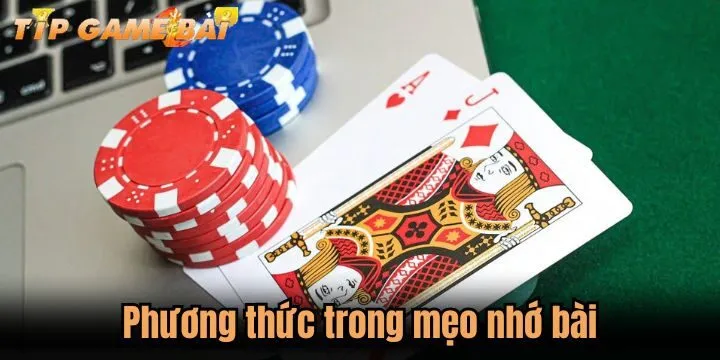 phuong thuc trong meo nho bai Phương pháp cụ thể được áp dụng trong mẹo nhớ bài