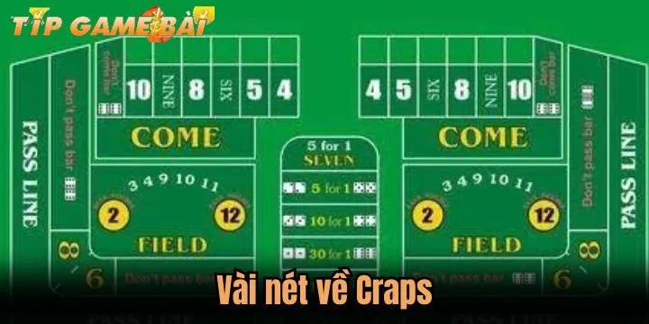vai net ve craps Craps là trò chơi xúc xắc may rủi được yêu thích
